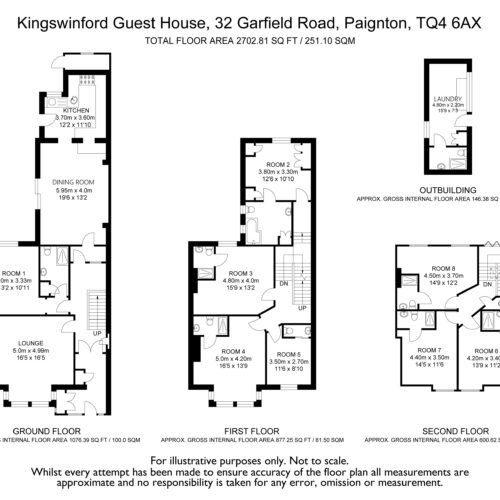 An Ideally Located 7/8 Bedroom Guesthouse For Sale